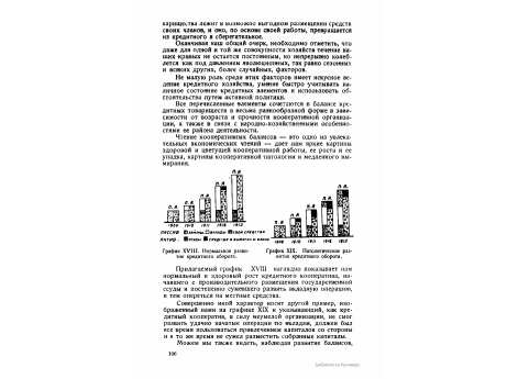 График XVIII. Нормальное развитие кредитного оборота.